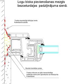 loga montāža, logu montāža