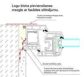loga montāža, logu montāža